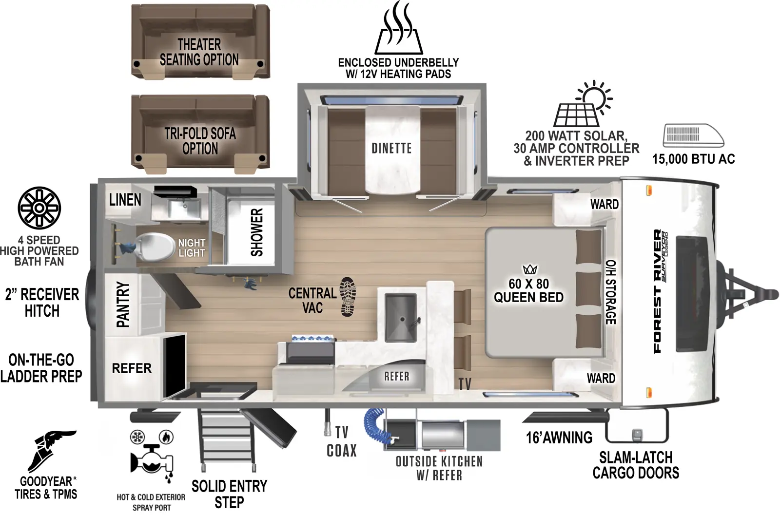 Surveyor Legend 202RBLE Floorplan